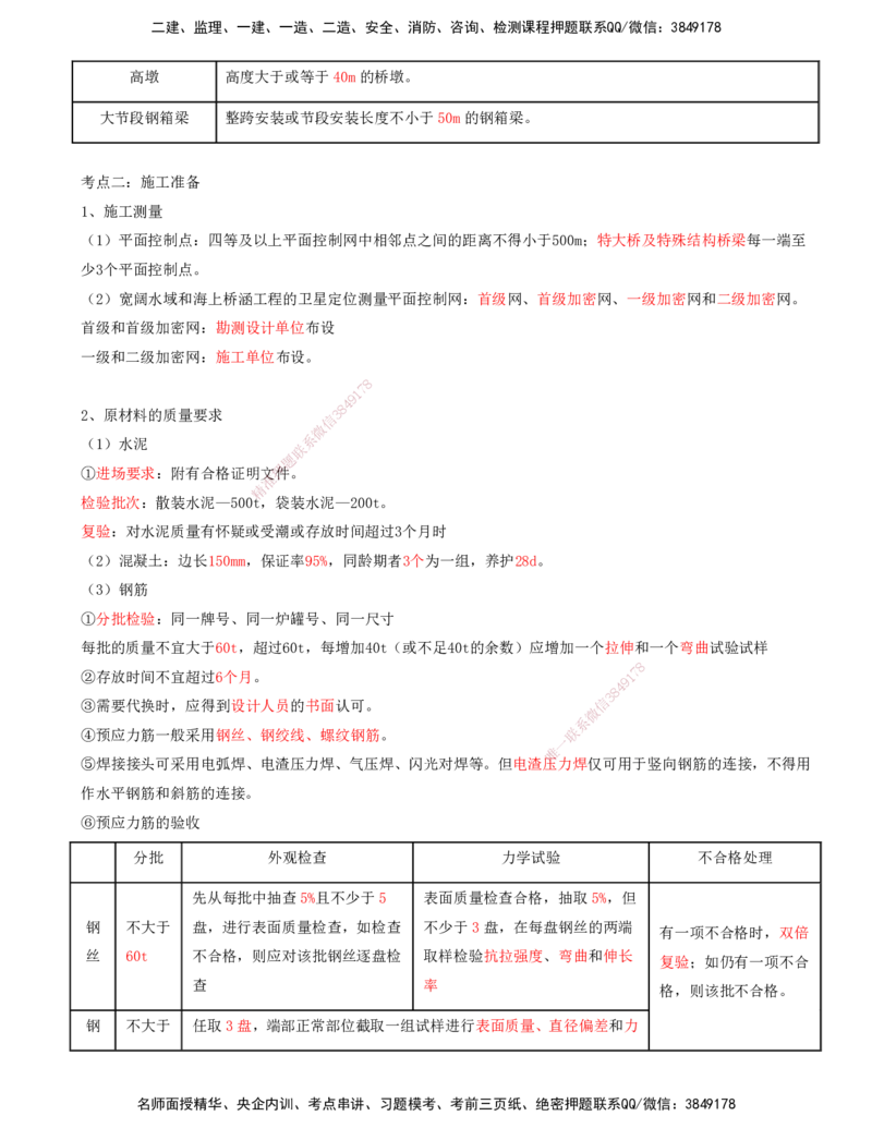 04.04-第四讲_监理工程师_2025监理工程师_2025年监理工程师SVIP_2025年监理交通控制SVIP_04-冲刺串讲✿考点强化✿小灶集训_02-交通控制《冲刺串讲班》孙媛媛XSW推荐_讲义