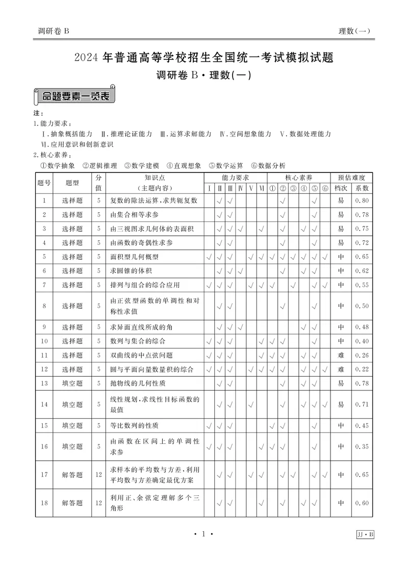 调研卷B理数答案_2024高考押题卷_17衡水（老高考）_衡水金卷先享题旧教材旧高考调研卷_答案