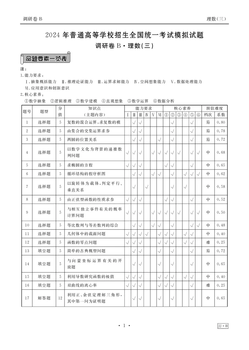 调研卷B理数答案_2024高考押题卷_17衡水（老高考）_衡水金卷先享题旧教材旧高考调研卷_答案