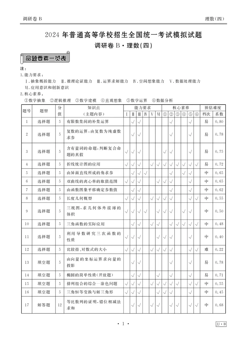 调研卷B理数答案_2024高考押题卷_17衡水（老高考）_衡水金卷先享题旧教材旧高考调研卷_答案