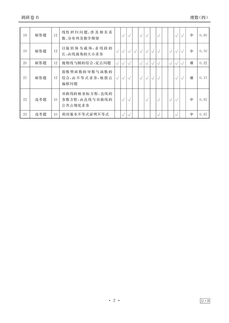 调研卷B理数答案_2024高考押题卷_17衡水（老高考）_衡水金卷先享题旧教材旧高考调研卷_答案
