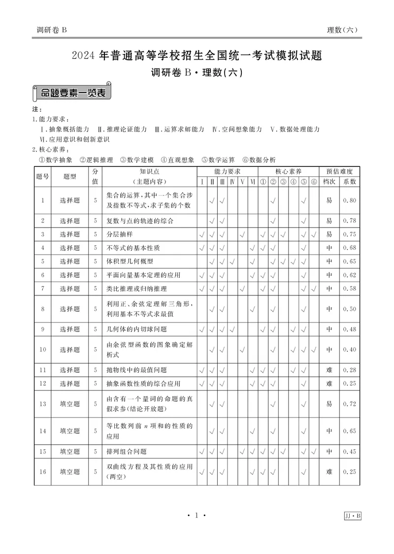 调研卷B理数答案_2024高考押题卷_17衡水（老高考）_衡水金卷先享题旧教材旧高考调研卷_答案