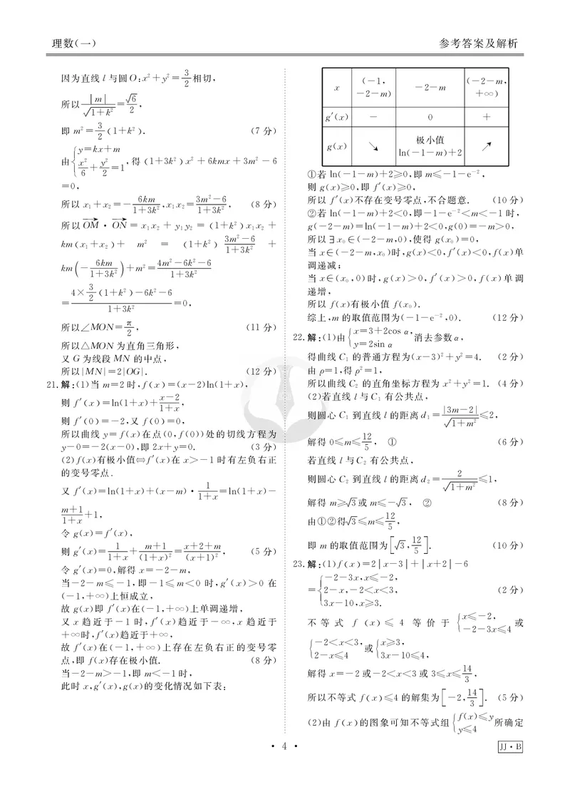 调研卷B理数答案_2024高考押题卷_17衡水（老高考）_衡水金卷先享题旧教材旧高考调研卷_答案