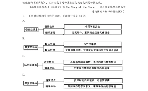 精品解析：2022年新高考全国Ⅱ卷语文真题（原卷版）_重庆语文25已更