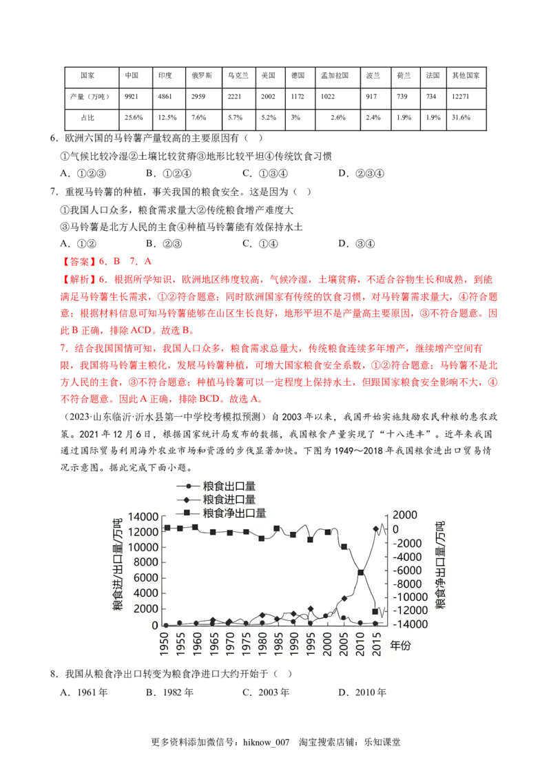 2.3中国的耕地资源与粮食安全-2022-2023学年高二地理课后培优分级练（人教版2019选择性必修3）（解析版）_E015高中全科试卷_地理试题_选修3_2.同步练习_课后培优练2023年（第一套）