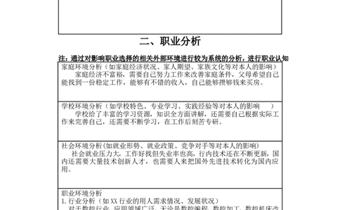 数控维修专业大学生职业规划具体文本_E6-职业规划_97数控专业
