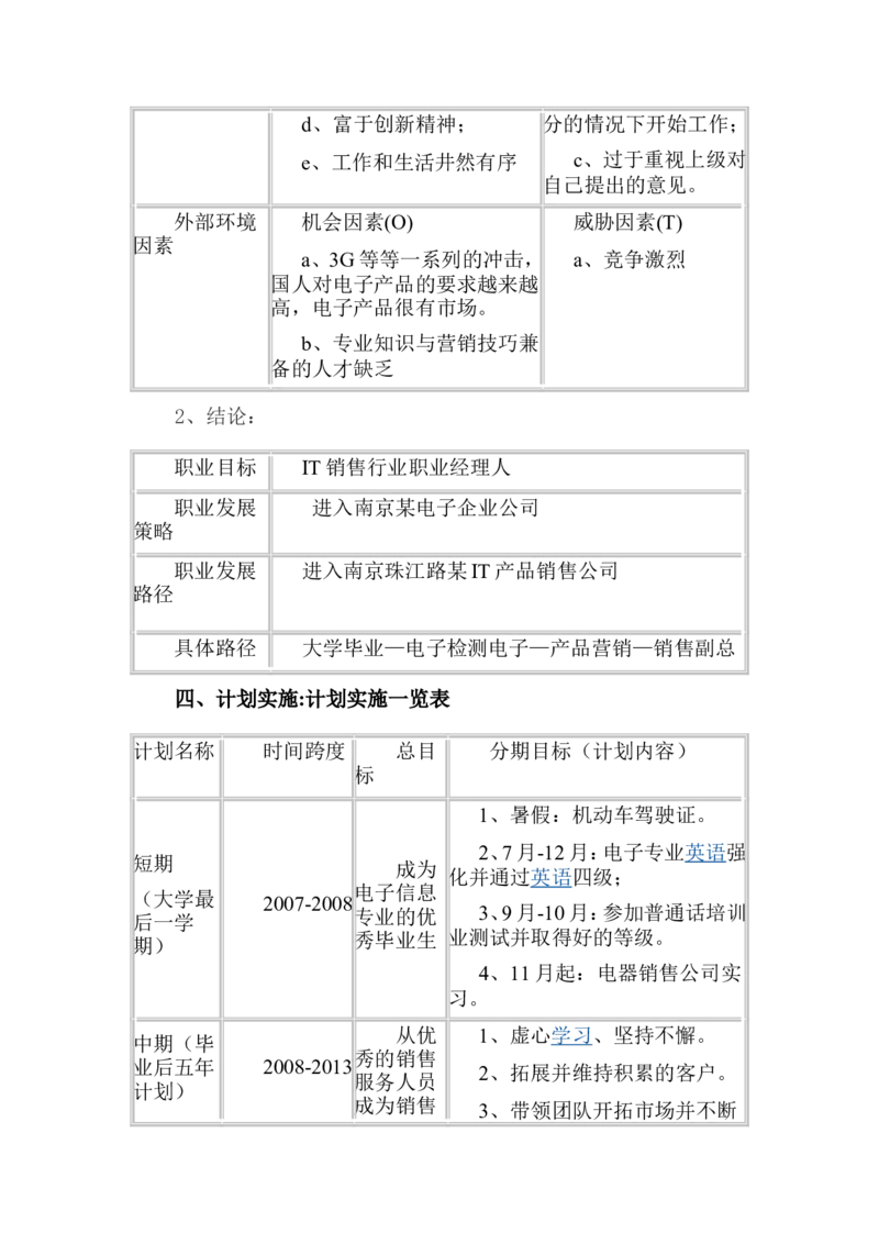 职业生涯规划书-信息科学技术学院-电子信息工程2班-2011162004-晁金龙_E6-职业规划_59电子信息、应电专业