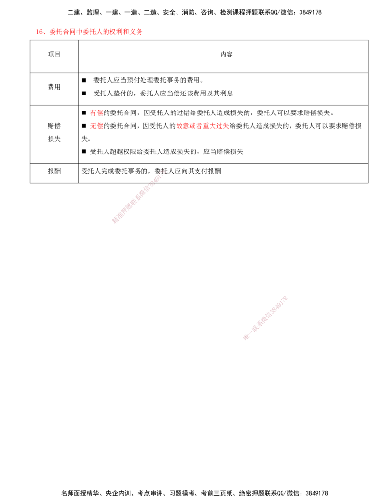 01-第一章-工程监理及相关制度_监理工程师_2025监理工程师_2025年监理工程师SVIP_2025年监理概论法规SVIP_04-冲刺串讲✿考点强化✿小灶集训_05-概论《冲刺串讲班》王竹梅XSW