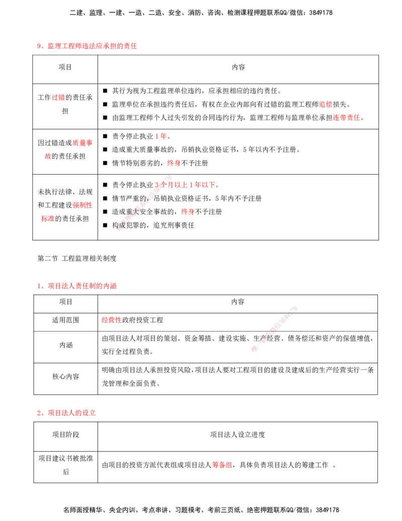 01-第一章-工程监理及相关制度_监理工程师_2025监理工程师_2025年监理工程师SVIP_2025年监理概论法规SVIP_04-冲刺串讲✿考点强化✿小灶集训_05-概论《冲刺串讲班》王竹梅XSW