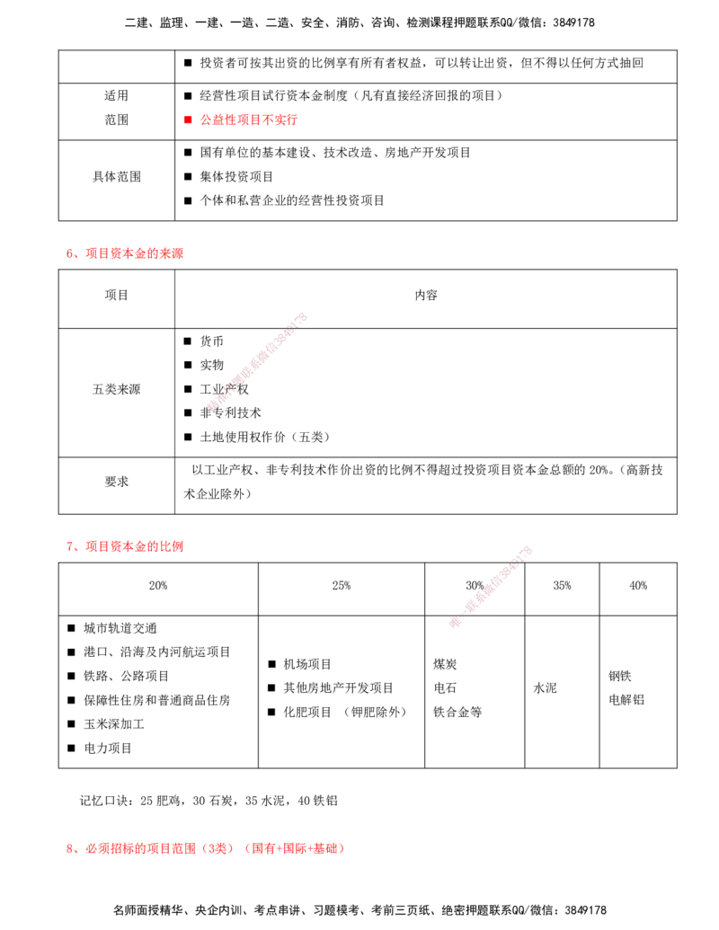 01-第一章-工程监理及相关制度_监理工程师_2025监理工程师_2025年监理工程师SVIP_2025年监理概论法规SVIP_04-冲刺串讲✿考点强化✿小灶集训_05-概论《冲刺串讲班》王竹梅XSW