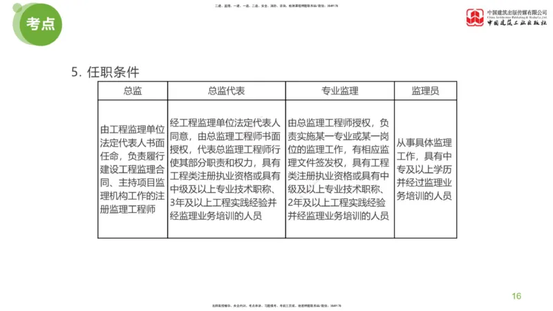 01节：《案例分析》考前小灶（04.22）_监理工程师_2025监理工程师_2025年监理工程师SVIP_2025年监理土建案例SVIP_04-冲刺串讲✿考点强化✿小灶集训_讲义