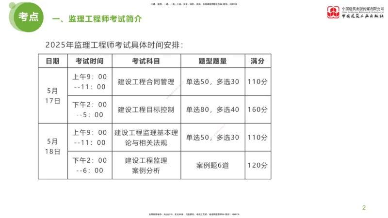01节：《案例分析》考前小灶（04.22）_监理工程师_2025监理工程师_2025年监理工程师SVIP_2025年监理土建案例SVIP_04-冲刺串讲✿考点强化✿小灶集训_讲义