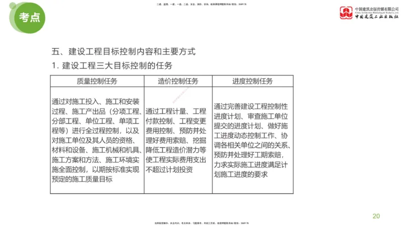 01节：《案例分析》考前小灶（04.22）_监理工程师_2025监理工程师_2025年监理工程师SVIP_2025年监理土建案例SVIP_04-冲刺串讲✿考点强化✿小灶集训_讲义