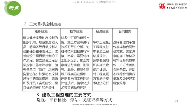 01节：《案例分析》考前小灶（04.22）_监理工程师_2025监理工程师_2025年监理工程师SVIP_2025年监理土建案例SVIP_04-冲刺串讲✿考点强化✿小灶集训_讲义