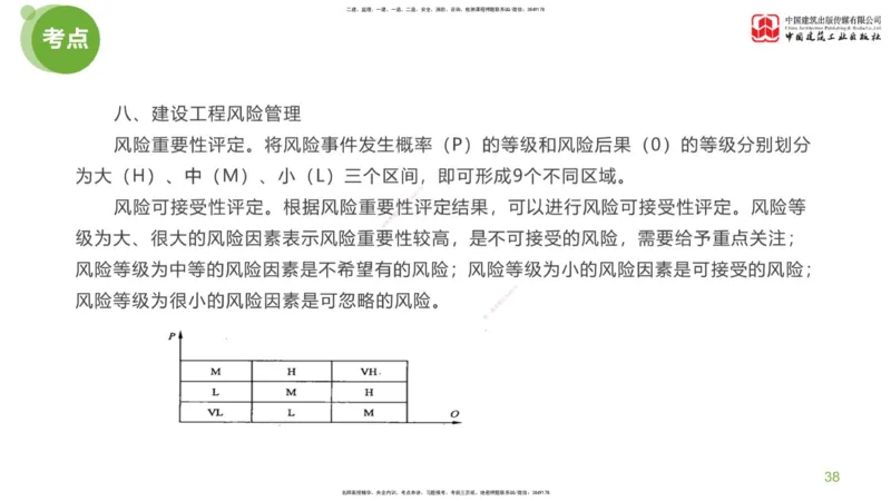 01节：《案例分析》考前小灶（04.22）_监理工程师_2025监理工程师_2025年监理工程师SVIP_2025年监理土建案例SVIP_04-冲刺串讲✿考点强化✿小灶集训_讲义