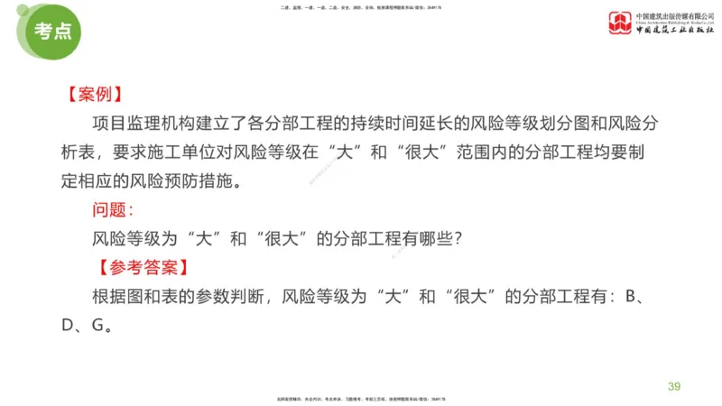 01节：《案例分析》考前小灶（04.22）_监理工程师_2025监理工程师_2025年监理工程师SVIP_2025年监理土建案例SVIP_04-冲刺串讲✿考点强化✿小灶集训_讲义