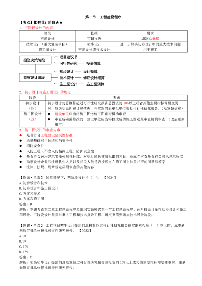 06-第二章-第一节-工程建设程序（二）_监理工程师_2025监理工程师_2025年监理工程师SVIP_2025年监理概论法规SVIP_02-基础精讲✿高端面授✿深度强化_讲义