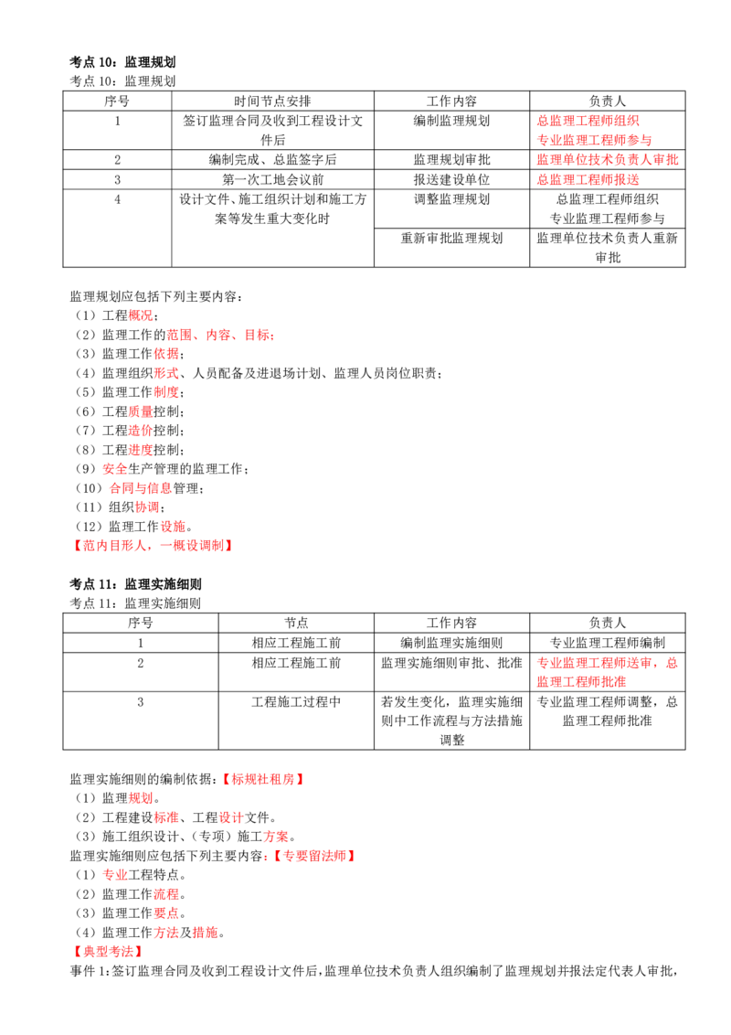 02-第二讲_监理工程师_2025监理工程师_2025年监理工程师SVIP_2025年监理土建案例SVIP_04-冲刺串讲✿考点强化✿小灶集训_03-案例《冲刺串讲班》龚孝炜CSW_讲义