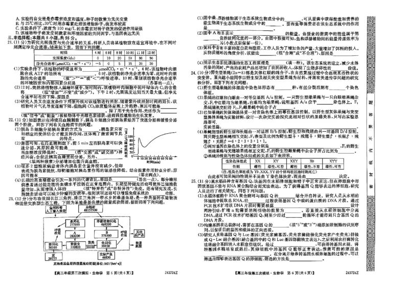 2024届黑龙江省高三三模生物试题_2024年4月_01按日期_22号_2024届黑龙江省部分学校高三下学期第三次模拟_2024届黑龙江省部分学校高三三模生物试题