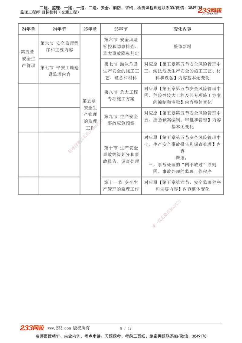 00-新教材解读_监理工程师_2025监理工程师_2025年监理工程师SVIP_2025年监理交通控制SVIP_02-基础精讲✿高端面授✿深度强化_07-交通控制《教材精讲班》孙媛媛233