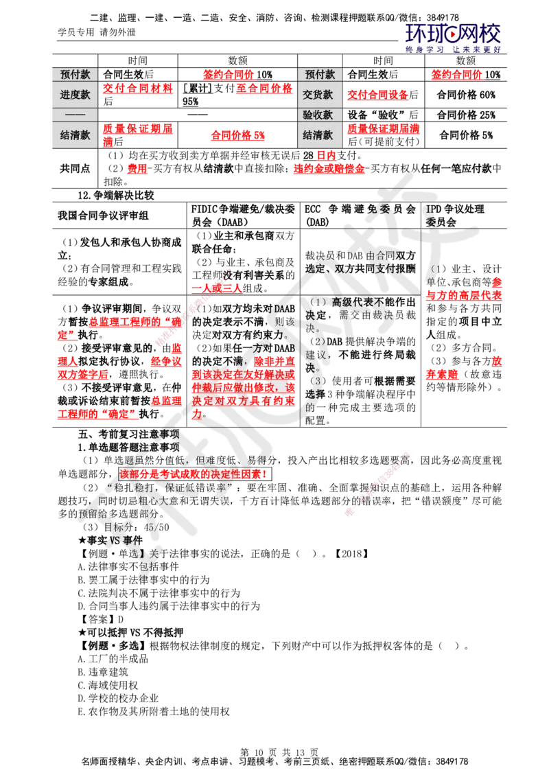 01.突击小灶班_监理工程师_2025监理工程师_2025年监理工程师SVIP_2025年监理合同管理SVIP_04-冲刺串讲✿考点强化✿小灶集训_22-合同《突击小灶班》沈磊HQ推荐
