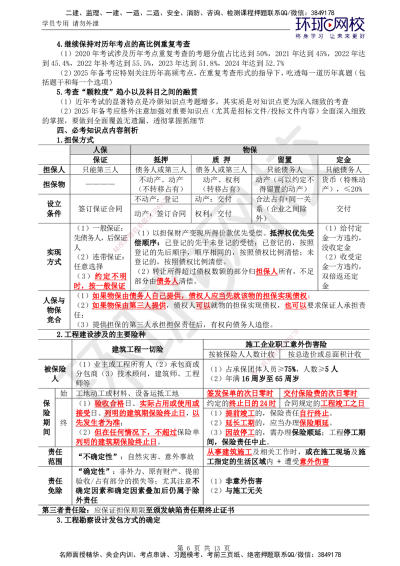 01.突击小灶班_监理工程师_2025监理工程师_2025年监理工程师SVIP_2025年监理合同管理SVIP_04-冲刺串讲✿考点强化✿小灶集训_22-合同《突击小灶班》沈磊HQ推荐