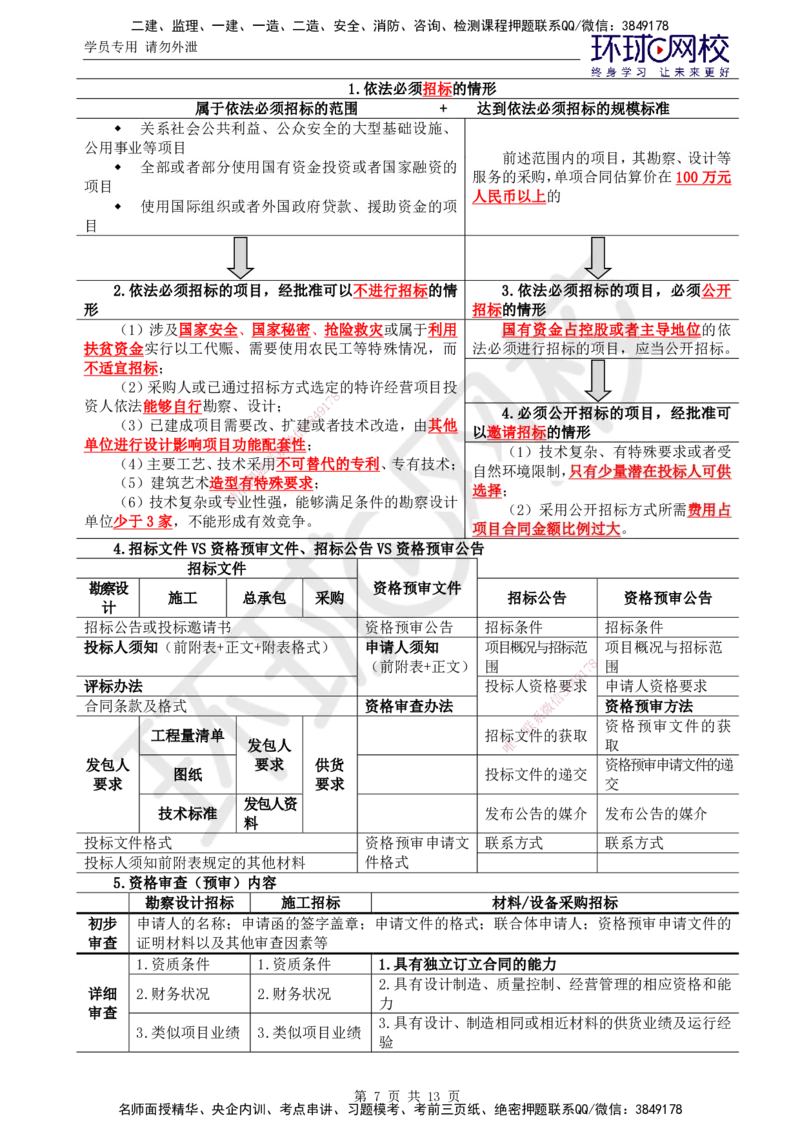 01.突击小灶班_监理工程师_2025监理工程师_2025年监理工程师SVIP_2025年监理合同管理SVIP_04-冲刺串讲✿考点强化✿小灶集训_22-合同《突击小灶班》沈磊HQ推荐