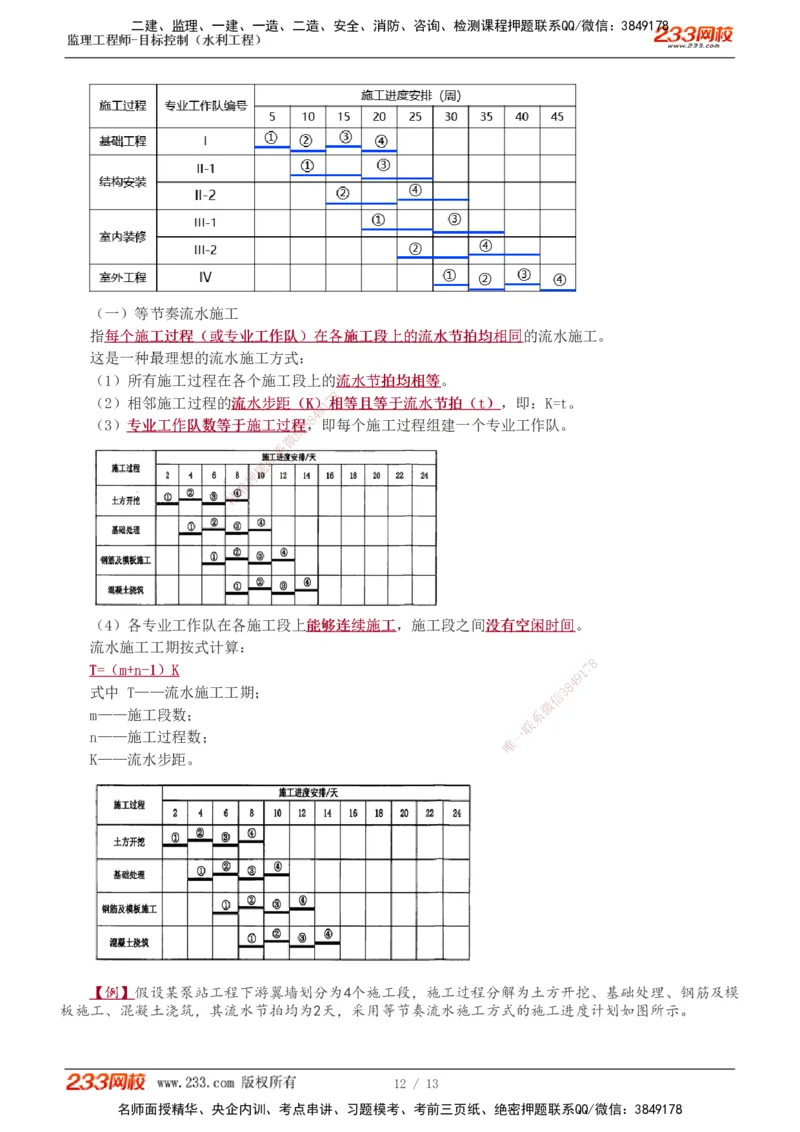 1-4_监理工程师_2025监理工程师_2025年监理工程师SVIP_2025年监理水利控制SVIP_02-基础精讲✿高端面授✿深度强化_05-水利控制《教材精讲班》苏洁233推荐_进度