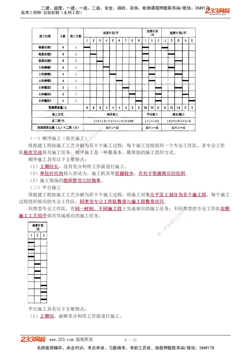 1-4_监理工程师_2025监理工程师_2025年监理工程师SVIP_2025年监理水利控制SVIP_02-基础精讲✿高端面授✿深度强化_05-水利控制《教材精讲班》苏洁233推荐_进度