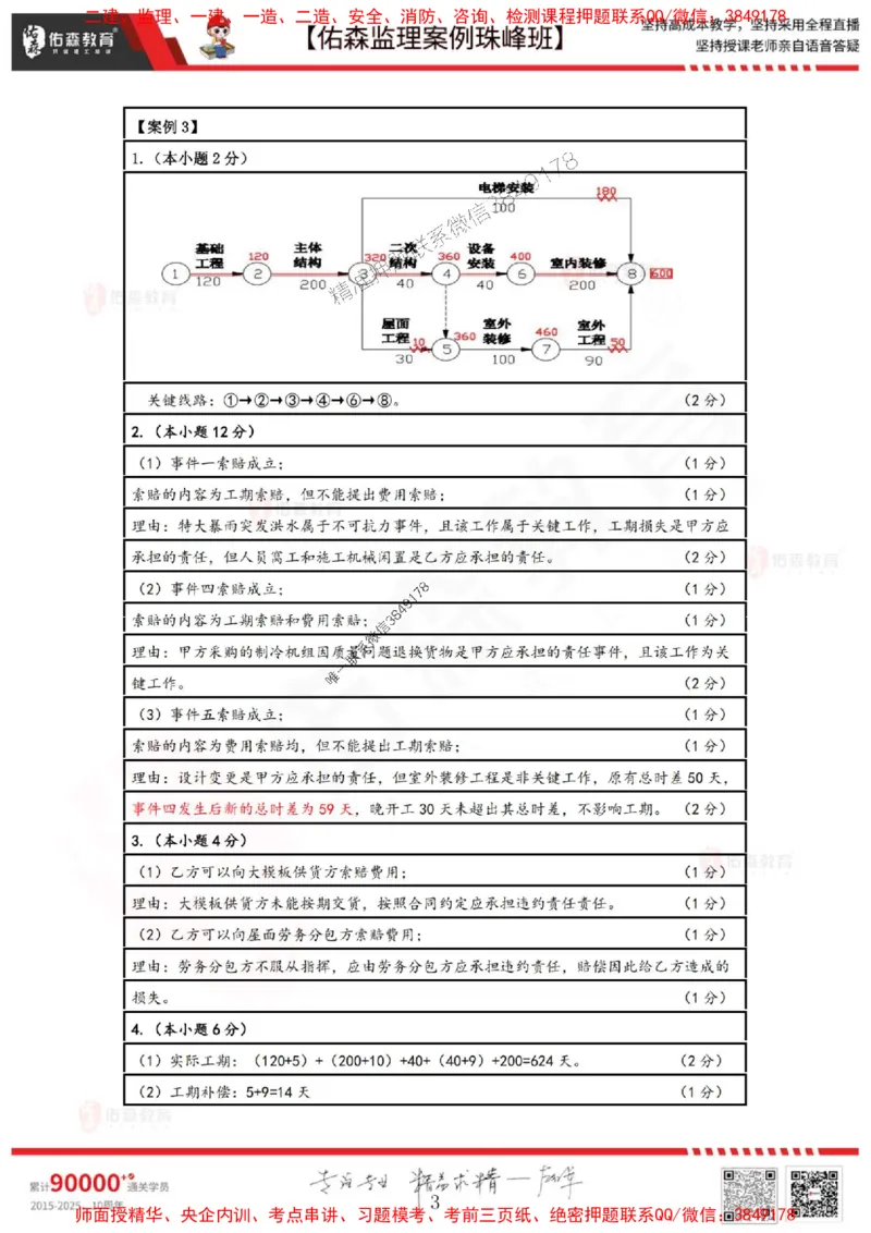 1月6日佑森监理案例珠峰班VIP作业答案_监理工程师_2025监理工程师_2025年监理工程师SVIP_2025年监理土建案例SVIP_02-基础精讲✿高端面授✿深度强化