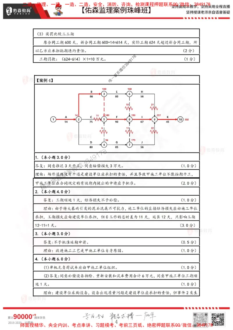 1月6日佑森监理案例珠峰班VIP作业答案_监理工程师_2025监理工程师_2025年监理工程师SVIP_2025年监理土建案例SVIP_02-基础精讲✿高端面授✿深度强化