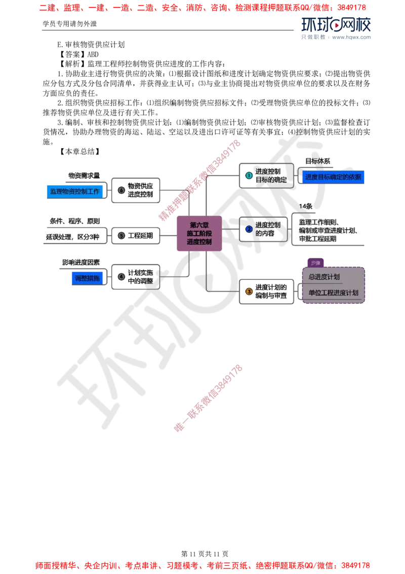 20.进度：第六章第五至六节物资供应进度控制_监理工程师_2025监理工程师_2025年监理工程师SVIP_2025年监理土建控制SVIP_02-基础精讲✿高端面授✿深度强化