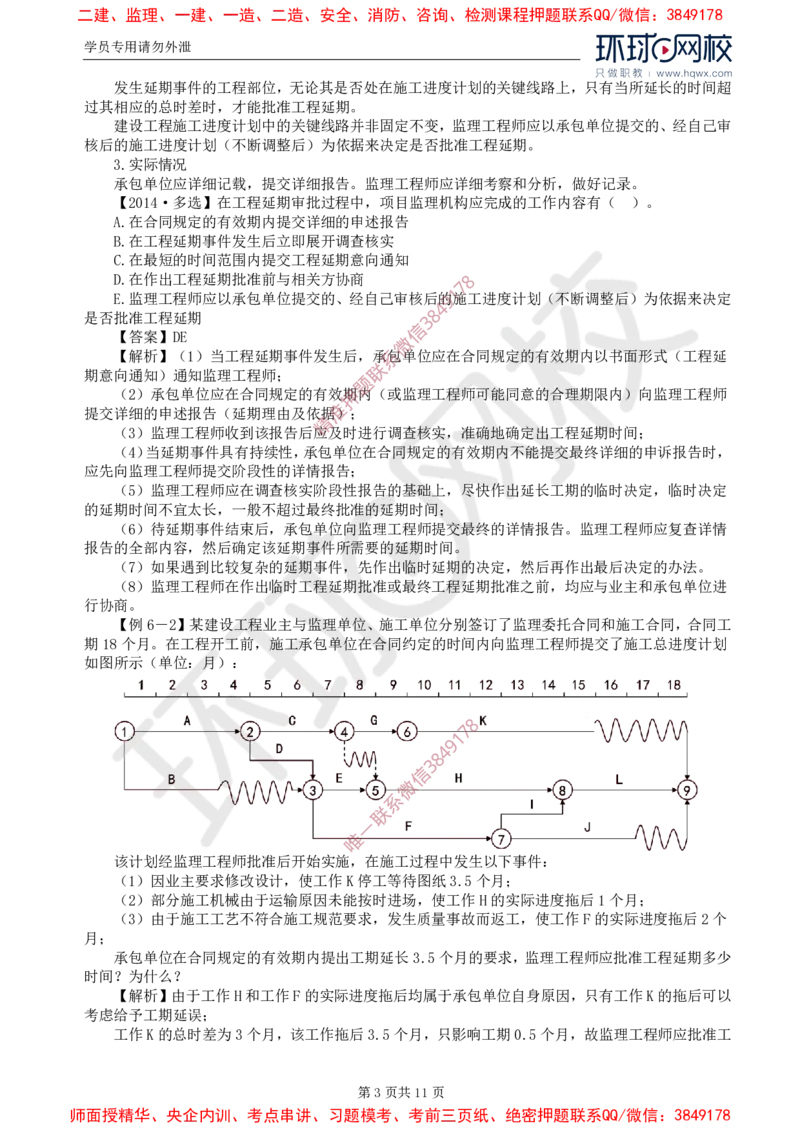 20.进度：第六章第五至六节物资供应进度控制_监理工程师_2025监理工程师_2025年监理工程师SVIP_2025年监理土建控制SVIP_02-基础精讲✿高端面授✿深度强化