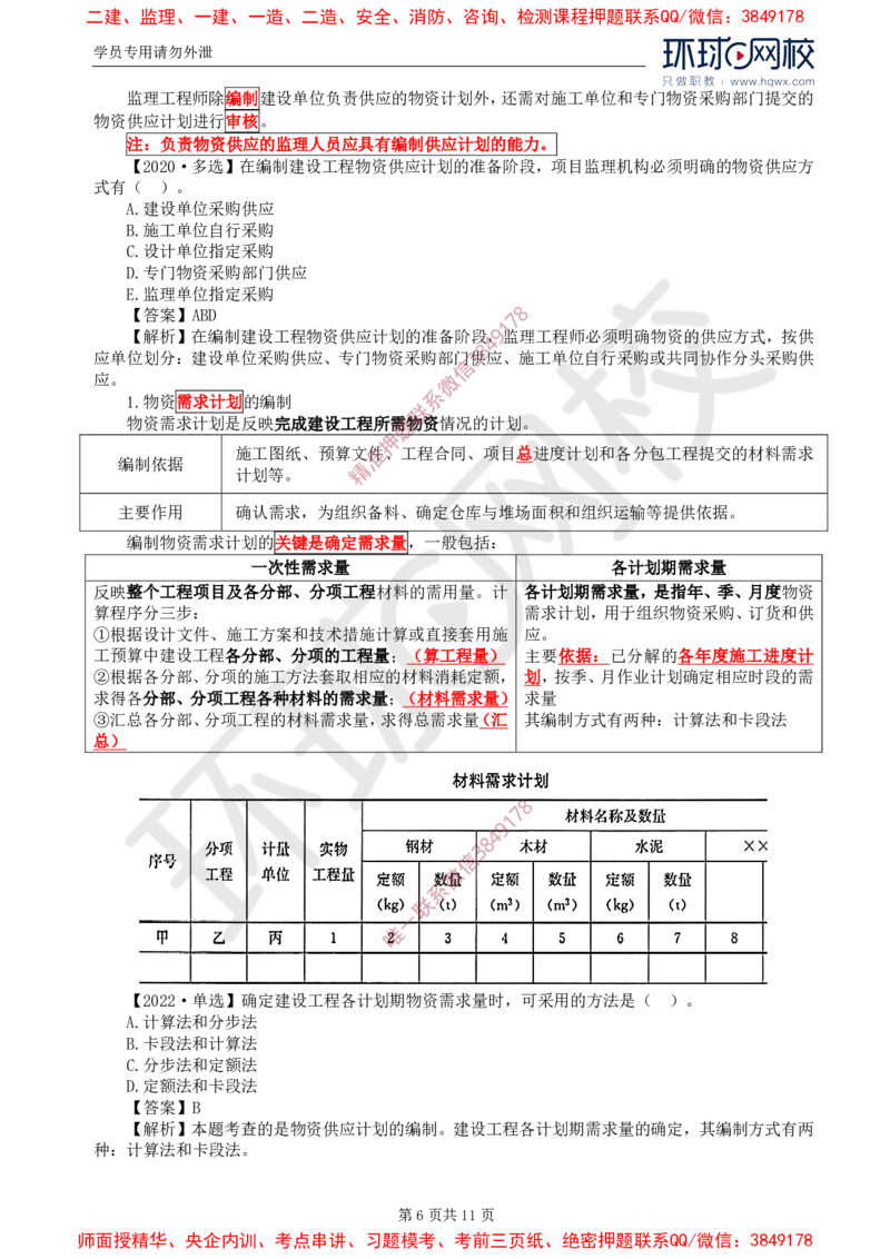 20.进度：第六章第五至六节物资供应进度控制_监理工程师_2025监理工程师_2025年监理工程师SVIP_2025年监理土建控制SVIP_02-基础精讲✿高端面授✿深度强化