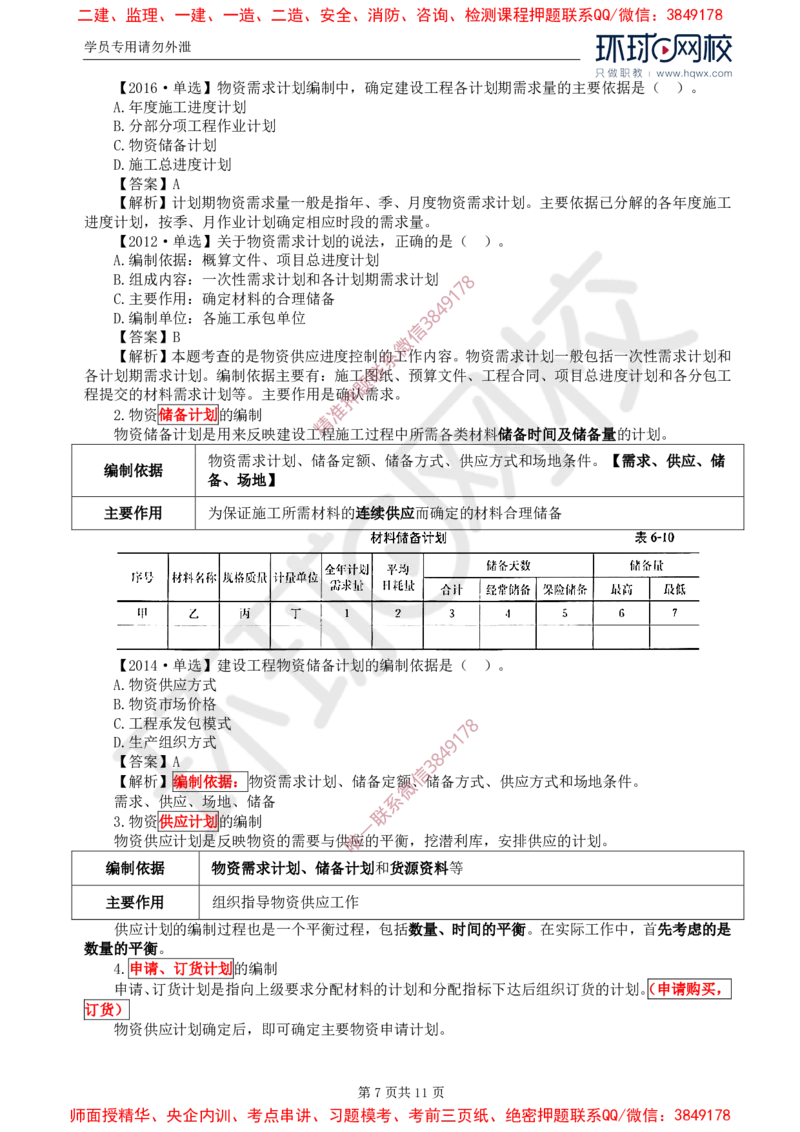 20.进度：第六章第五至六节物资供应进度控制_监理工程师_2025监理工程师_2025年监理工程师SVIP_2025年监理土建控制SVIP_02-基础精讲✿高端面授✿深度强化