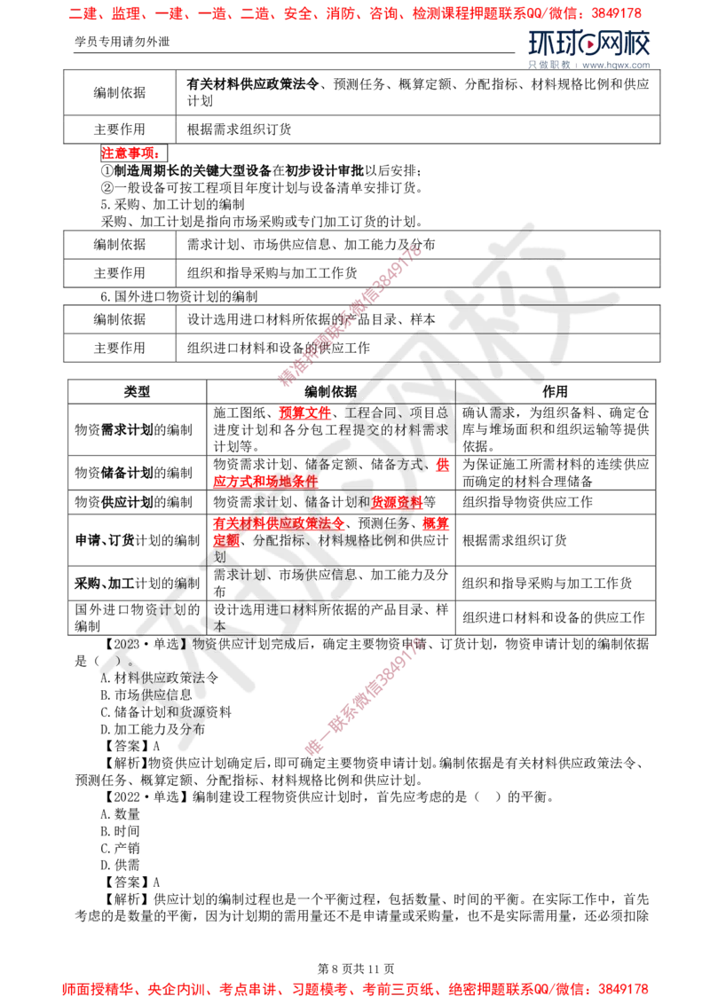 20.进度：第六章第五至六节物资供应进度控制_监理工程师_2025监理工程师_2025年监理工程师SVIP_2025年监理土建控制SVIP_02-基础精讲✿高端面授✿深度强化