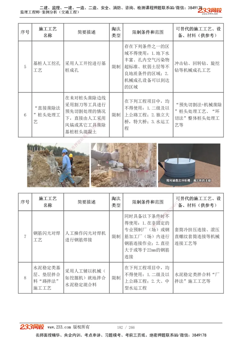 1-59_监理工程师_2025监理工程师_2025年监理工程师SVIP_2025年监理交通案例SVIP_02-基础精讲✿高端面授✿深度强化_07-交通案例《教材精讲班》甘森233_讲义