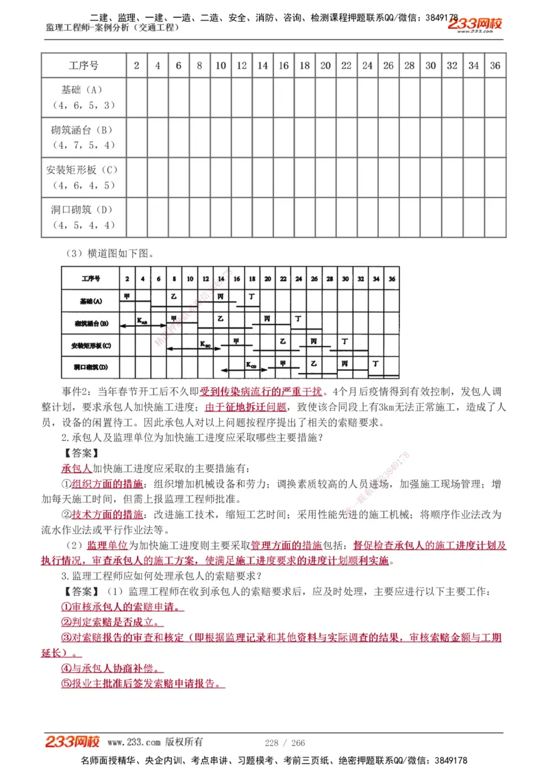 1-59_监理工程师_2025监理工程师_2025年监理工程师SVIP_2025年监理交通案例SVIP_02-基础精讲✿高端面授✿深度强化_07-交通案例《教材精讲班》甘森233_讲义
