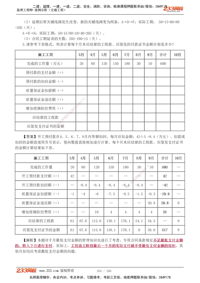 1-59_监理工程师_2025监理工程师_2025年监理工程师SVIP_2025年监理交通案例SVIP_02-基础精讲✿高端面授✿深度强化_07-交通案例《教材精讲班》甘森233_讲义