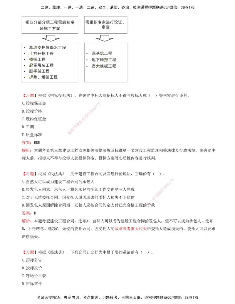 04-第三章-工程监理相关法律法规及标准（二）_监理工程师_2025监理工程师_2025年监理工程师SVIP_2025年监理概论法规SVIP_03-习题精析✿实战特训✿模考通关_讲义