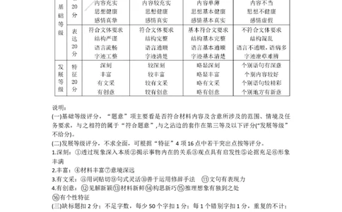 2024届甘肃省兰州市高三下学期一模诊断考试语文答案_2024年3月_013月合集_2024届甘肃省兰州市高三下学期诊断考试（一模）_2024届甘肃省兰州市高三下学期一模诊断考试语文试卷