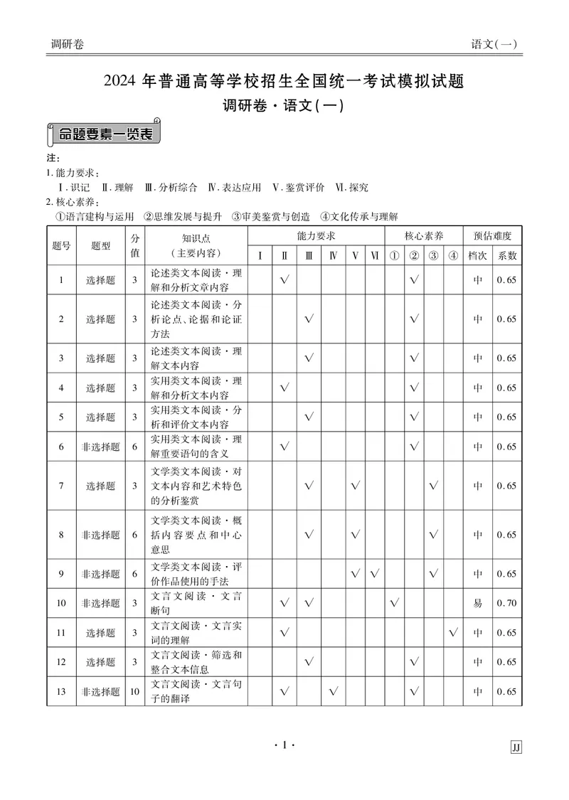 调研卷语文答案_2024高考押题卷_17衡水（老高考）_衡水金卷先享题旧教材旧高考调研卷_答案