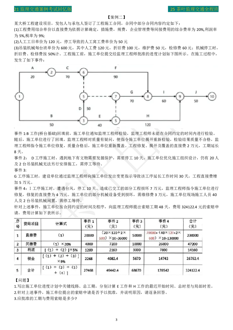 2021年茶叶整理真题案例二_监理工程师_2025监理工程师_2025年监理工程师SVIP_2025年监理交通案例SVIP_02-基础精讲✿高端面授✿深度强化_04-交通案例《教材精讲班》茶叶SMR