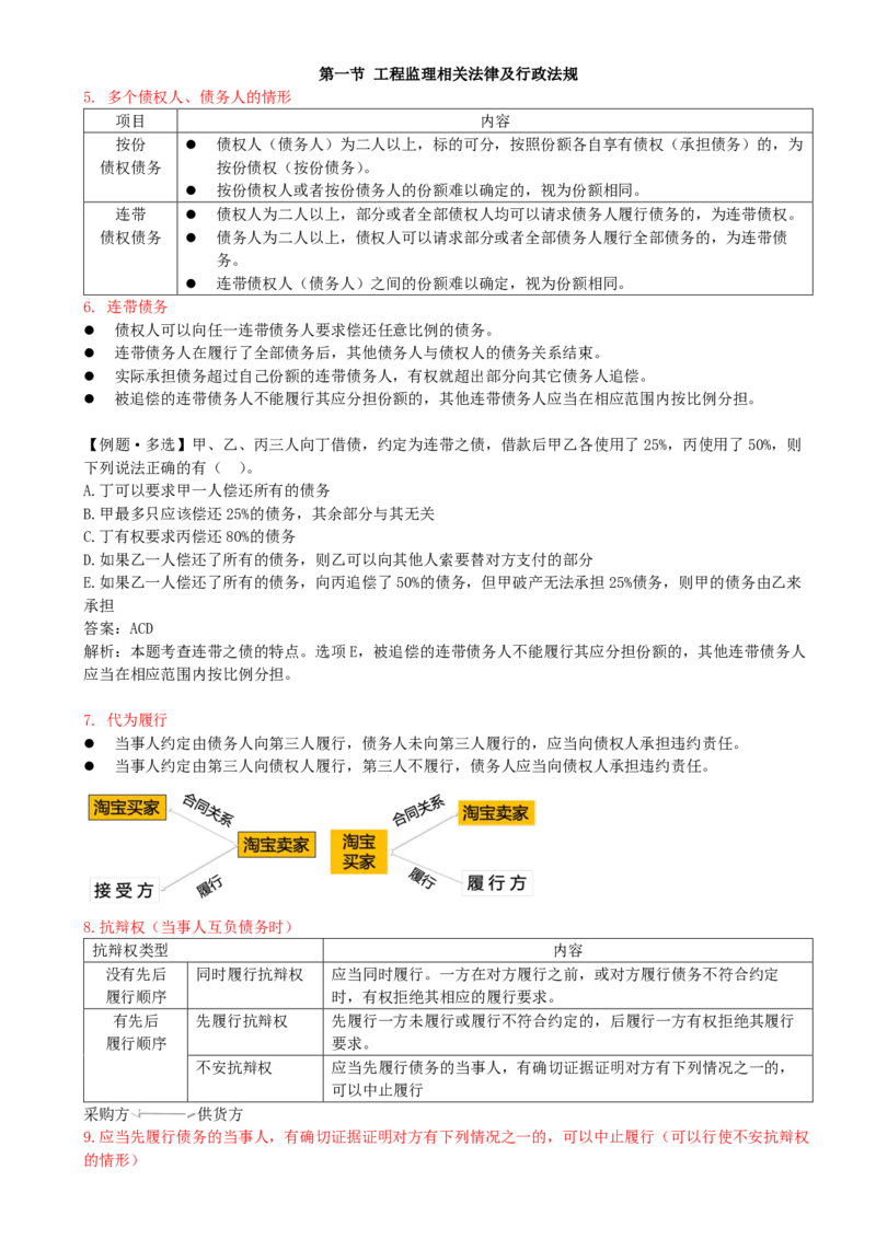 13-第三章-第一节-工程监理相关法律及行政法规（六）_监理工程师_2025监理工程师_2025年监理工程师SVIP_2025年监理概论法规SVIP_02-基础精讲✿高端面授✿深度强化_讲义