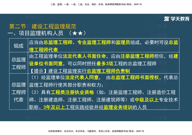 01.2025年监理《概论》第一、二、三章观看版_监理工程师_2025监理工程师_2025年监理工程师SVIP_2025年监理概论法规SVIP_02-基础精讲✿高端面授✿深度强化_--配套讲义--
