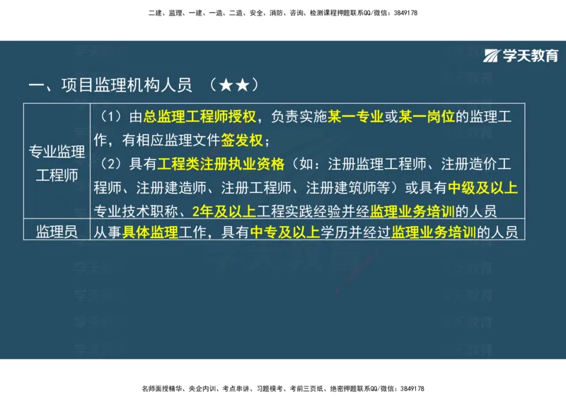 01.2025年监理《概论》第一、二、三章观看版_监理工程师_2025监理工程师_2025年监理工程师SVIP_2025年监理概论法规SVIP_02-基础精讲✿高端面授✿深度强化_--配套讲义--