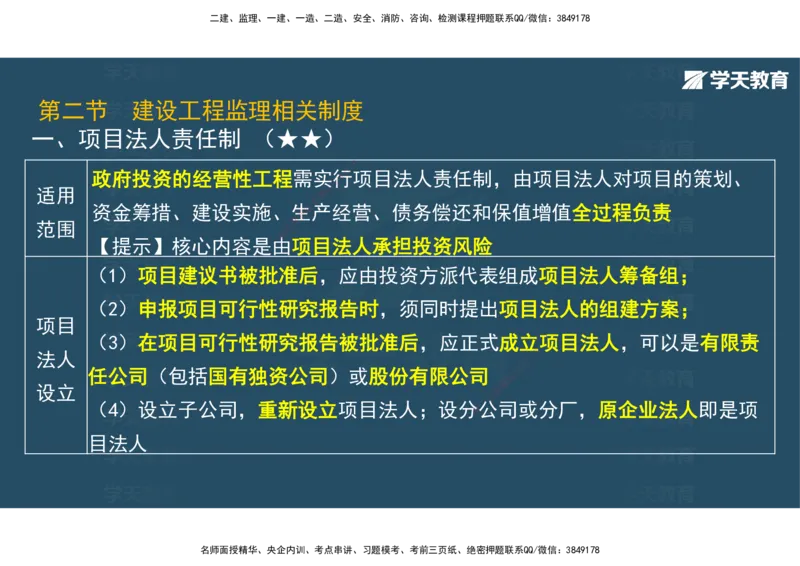 01.2025年监理《概论》第一、二、三章观看版_监理工程师_2025监理工程师_2025年监理工程师SVIP_2025年监理概论法规SVIP_02-基础精讲✿高端面授✿深度强化_--配套讲义--