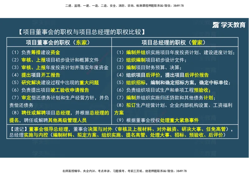 01.2025年监理《概论》第一、二、三章观看版_监理工程师_2025监理工程师_2025年监理工程师SVIP_2025年监理概论法规SVIP_02-基础精讲✿高端面授✿深度强化_--配套讲义--