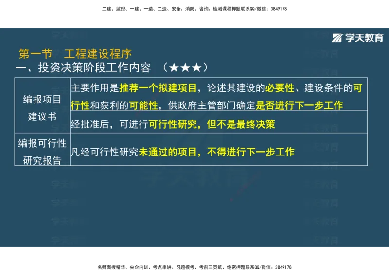 01.2025年监理《概论》第一、二、三章观看版_监理工程师_2025监理工程师_2025年监理工程师SVIP_2025年监理概论法规SVIP_02-基础精讲✿高端面授✿深度强化_--配套讲义--