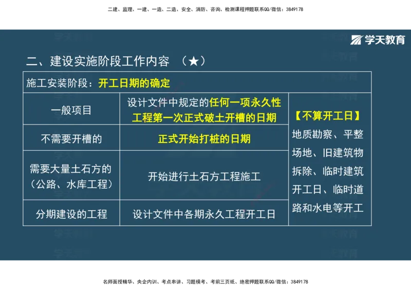 01.2025年监理《概论》第一、二、三章观看版_监理工程师_2025监理工程师_2025年监理工程师SVIP_2025年监理概论法规SVIP_02-基础精讲✿高端面授✿深度强化_--配套讲义--
